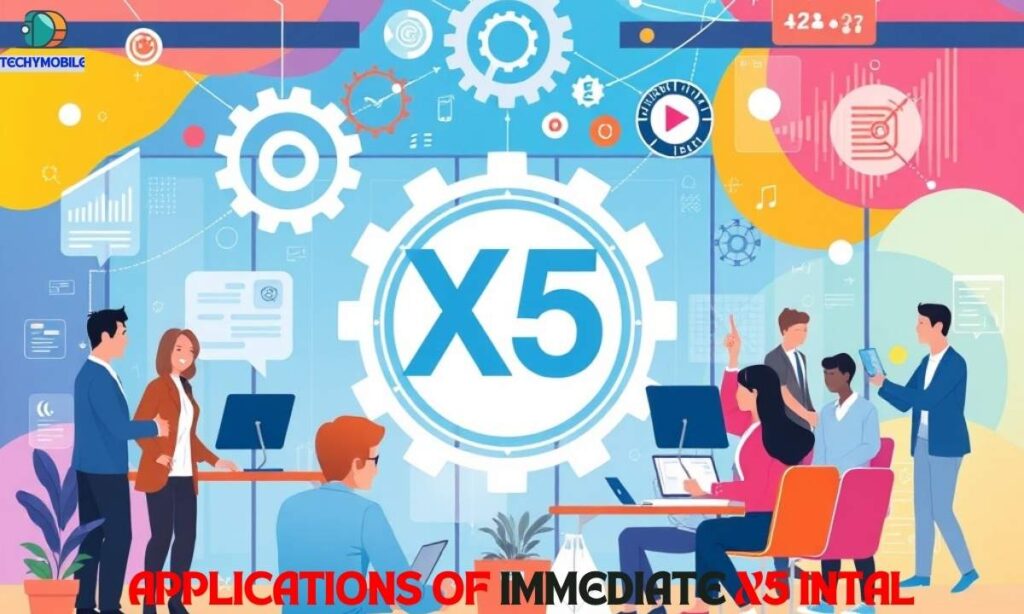 Applications of Immediate X5 Intal