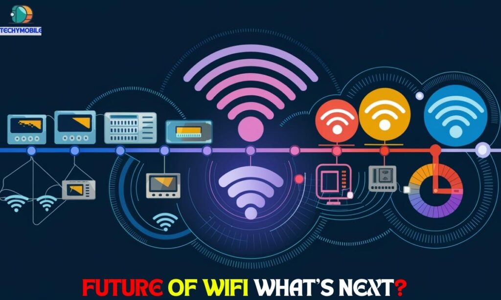 Future of WiFi: What's Next?